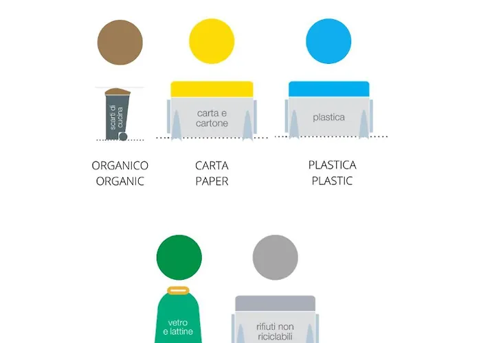 Apartment Belvedere 4 - Parking Free